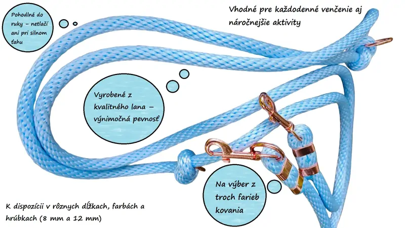 Lanové vodítka LARON 